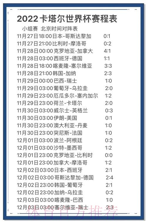 世界杯预测APP热门趋势分析