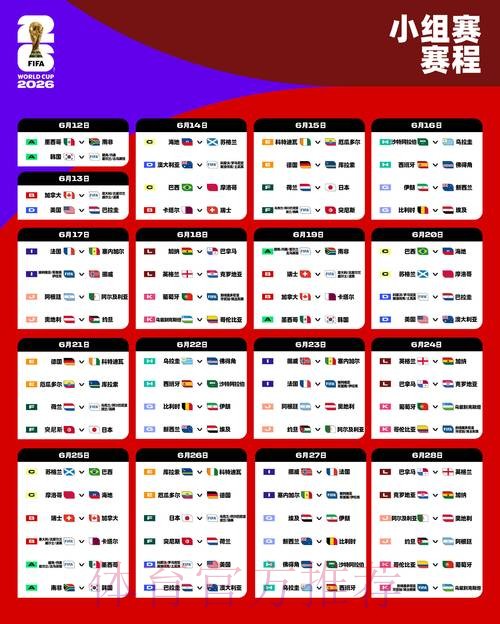 2026世界杯盘口在线预测分析攻略 2026世界杯盘口在线预测分析攻略